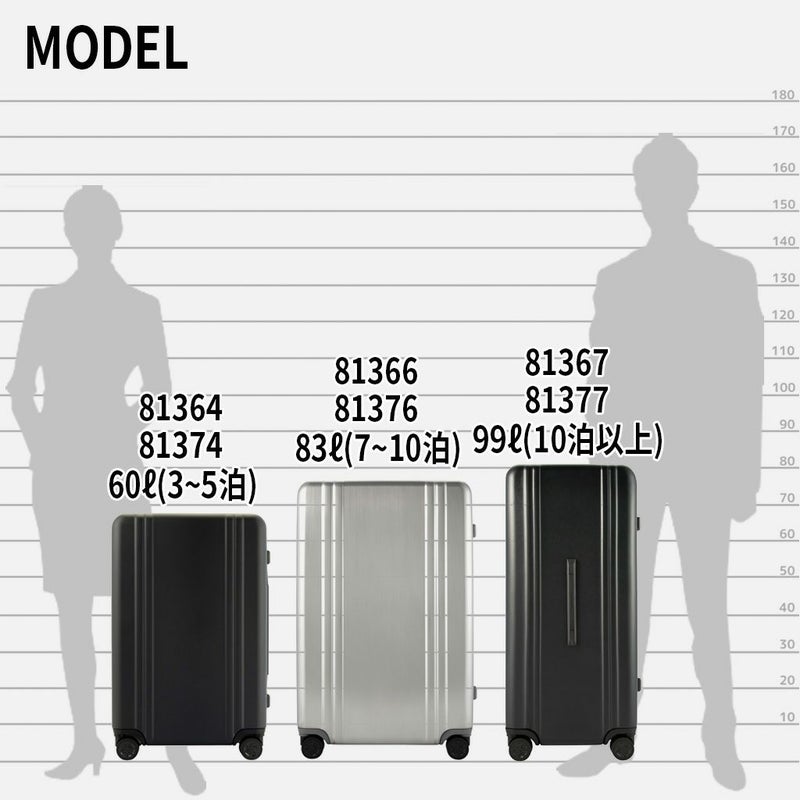 ゼロハリバートン クラシックライトウェイト